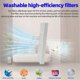 thumbnail image 3 of Accessories Kit for C20 Omni Robot Vacuum Cleaner Roller Brush Side Brushes Hepa Filters Mop Pad Dust Bags, 3 of 4
