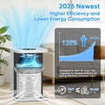 thumbnail image 4 of 2026 New AIRFIRE HEPA Air Purifier for Room up to 1600 Sq.ft, Air Purifiers for Allergies and Asthma, Bedroom, Pet Dander&Odour, Dust, Pollen, Wildfire/Smoke, Model AP209, White, 4 of 9