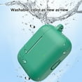 thumbnail image 5 of Headphone Shockproof Housing Skin-friendly Guarding Washable Shell Nonslip for Buds T200 Keep Safe From Accidental, 5 of 8