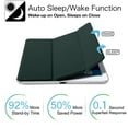 thumbnail image 3 of DuraSafe Cases for for iPad Pro 12.9 5th 4th [ PRO 12.9 inch 5 4 ] A2378 A2461 A2379 A2462 A2229 A2069 A2232 Trifold Hard Smart Auto Sleep/Wake PC Translucent Back Cover - Dark Green, 3 of 4