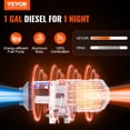 thumbnail image 3 of VEVOR Diesel Air Heater, 12V 5KW Diesel Heater with Remote Control and LCD, 10L Fuel Tank Diesel Parking Heater, Rapid Heating and Low Noise for RV Trailer Camper Van Boat And Indoors, 3 of 10