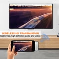 thumbnail image 3 of Type C Wireless HDMI Transmitter Receiver, Dual Connection Modes 1080P with 5G Stable,5G High Definition Multimedia Interface for HD TVs Projectors Monitors - (Gray), 3 of 7