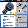 thumbnail image 2 of Cargador de coche Avatcen 65W USB C PD30W QC3.0 de 4 puertos para iPhone, 2 of 8