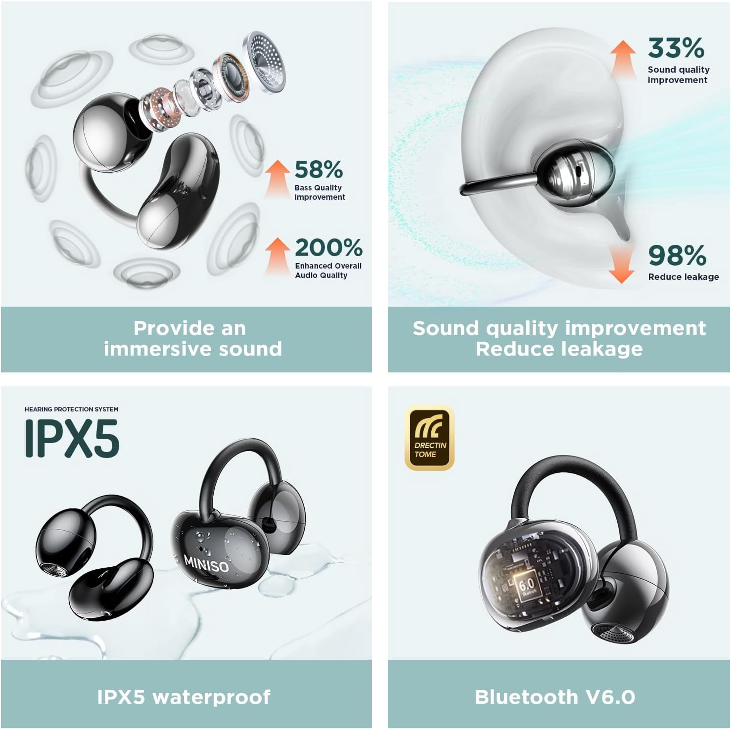 MINISO MS192 Wireless Earbuds Real Time 135 Languages AI Translation Earbuds with Free Two-Way Translation Ear Clip
