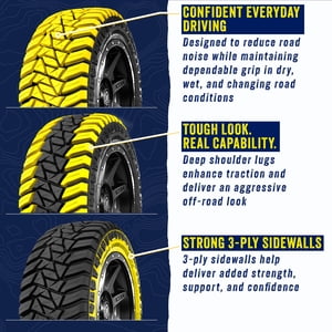 Kanati Tires Kanati Terra Commander RTX Rugged Terrain LT35X12.50R18 123Q E Light Truck Tire Sansujyuku sansujyuku.com
