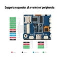 thumbnail image 3 of Touch Display Development Board, LCD Display Development Board Generous Memory Capacity 32 Bits Double Core Processor  for Media Player, 3 of 7