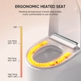 thumbnail image 3 of LEIVI Smart Toilet with Built-in Heated Seat, Tankless Toilet with Auto Flushing, Adjustable Seat Temp, Flush Remote Control, Elongated, 3 of 9
