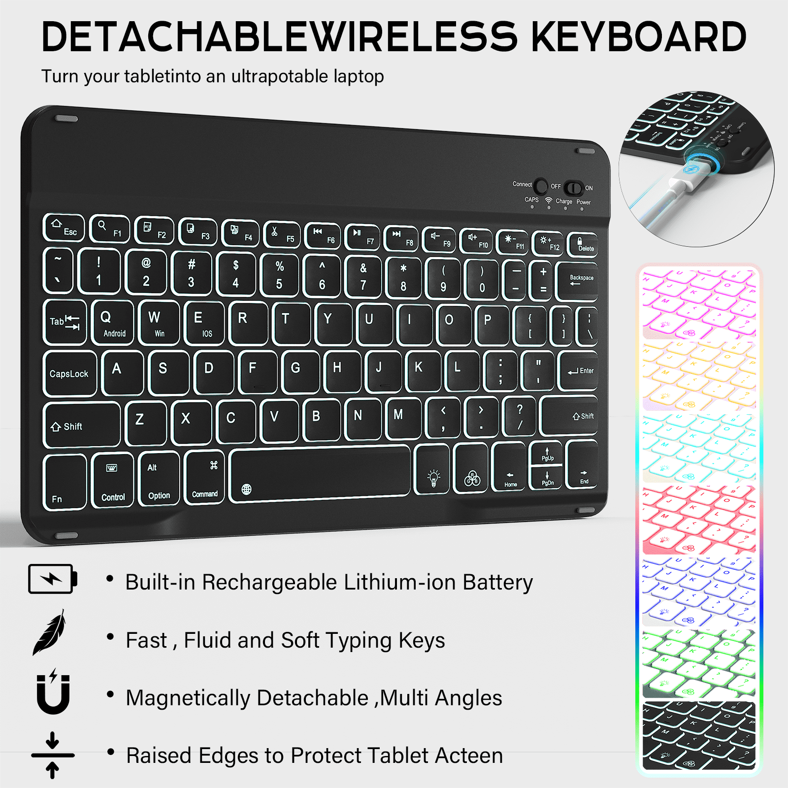 Kenke Keyboard Case for iPad Air 11-inch M3/M2 (2025/2024), iPad Air 5th/4th Generation (2022/2020) - with Pencil Holder,7 Colors Backlit Keyboard,Wireless Detachable Keyboard Cover,(Black)