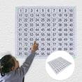 thumbnail image 4 of 1 Juego de láminas de números del 1 al 100 para aprender los números (póster educativo preescolar), 4 of 8