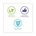 thumbnail image 4 of Method All Purpose Cleaner, Wildflower, 28 Fl oz, Pack of 2, 4 of 5