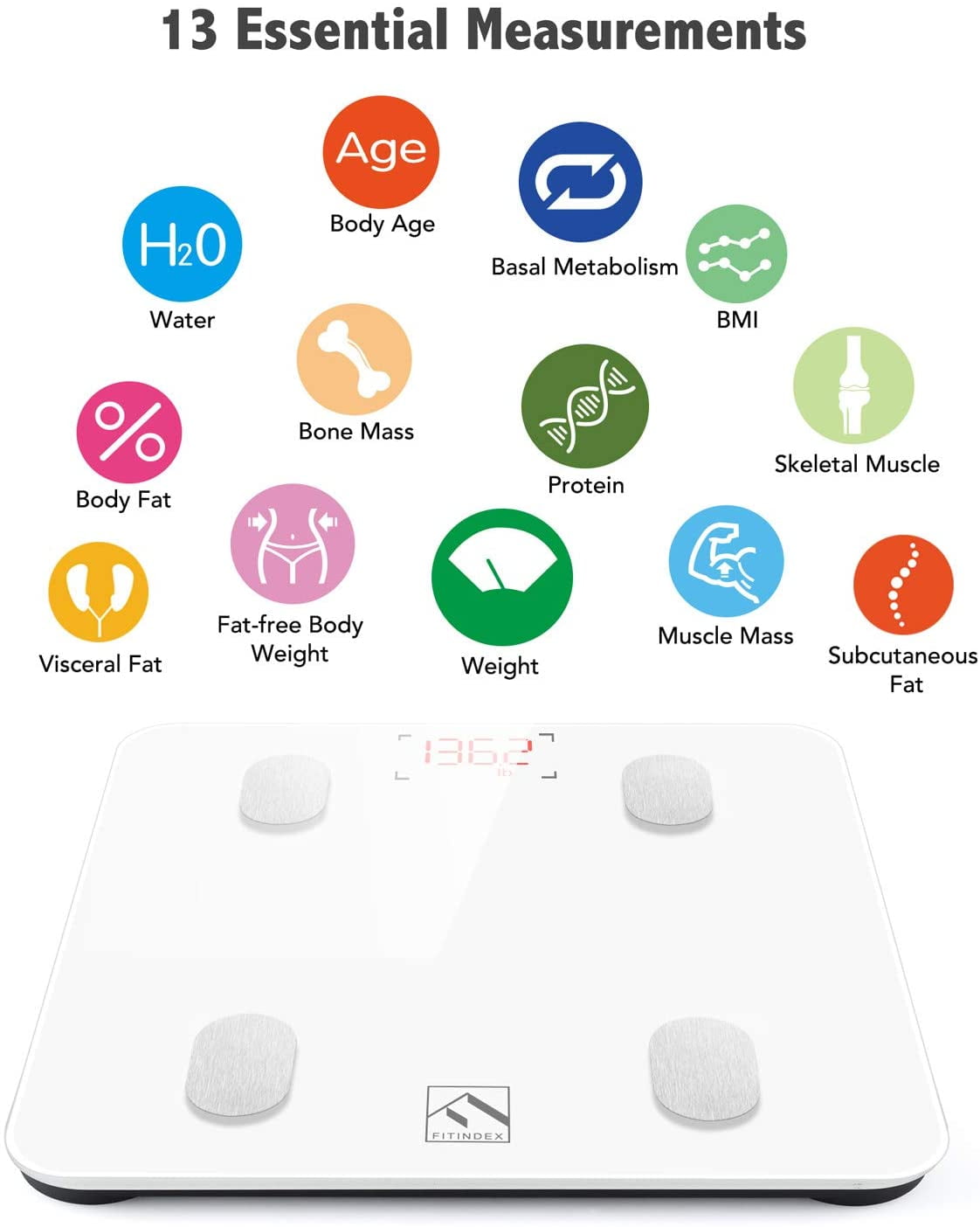 fitindex smart scale guide - Apps on Google Play