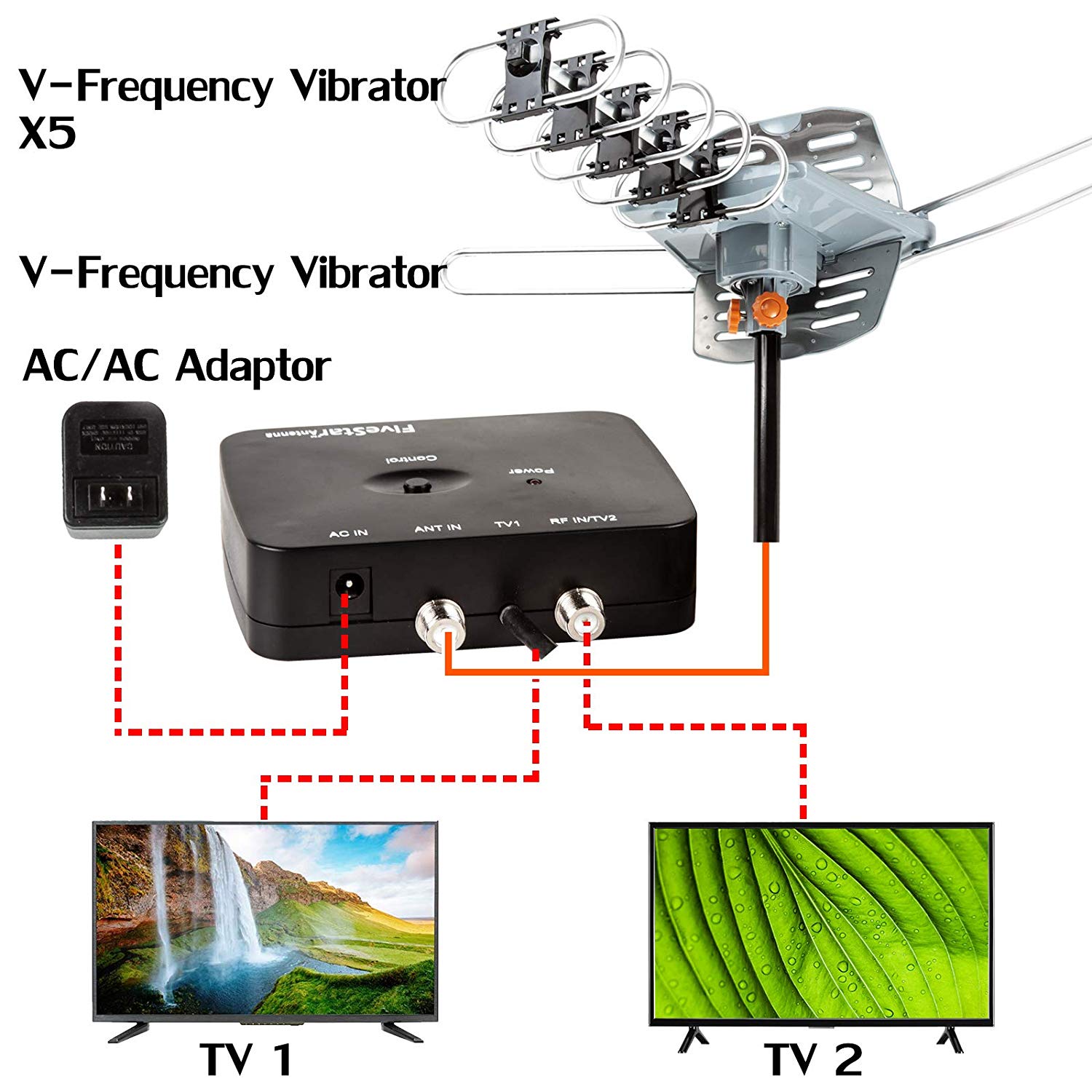 Five Star Outdoor HD TV Antenna 150 Mile Range Motorized photo 8