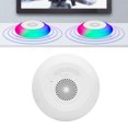 thumbnail image 1 of Altavoz Flotante Para Piscina, Ligero IPX7, Resistente Al Agua, 5 W, Sonido Estéreo De 360 ​​grados, Altavoz Portátil Para Piscina Para Viajes, 1 of 7