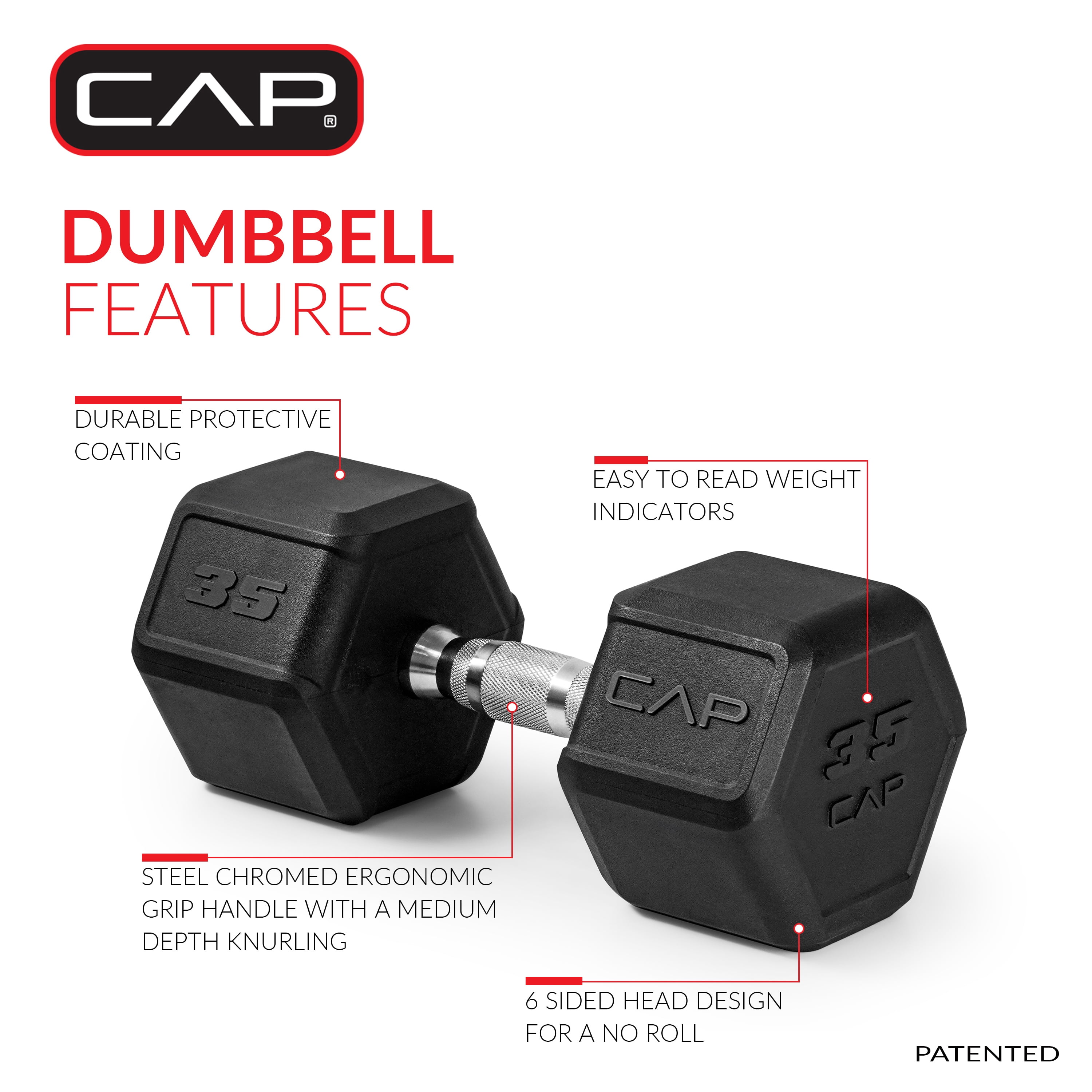 CAP 35 lb Rubber Coated Hex Dumbbell with Contoured Handle
