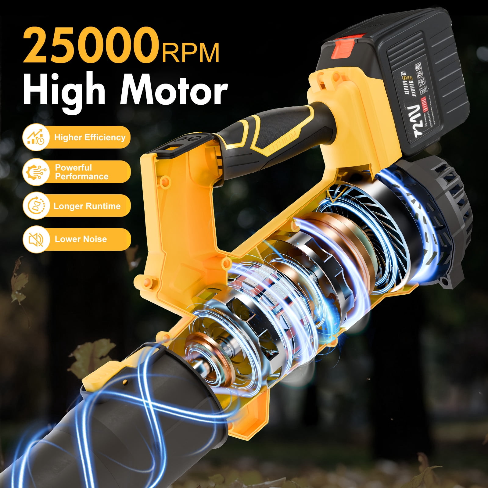 High Efficiency Electric Leaf Blower, 280MPH 650CFM 400W Cordless Blower with LCD Display & Noise Reduction for Yard, Car& Workplace