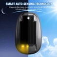 thumbnail image 3 of Solar-Powered RGB Strobe Light on Car Roof with Remote Control, 2026 New Wireless LED Strobe Lights with 8 Colors, Waterproof Smart Sensing Marker Light for Trucks, SUVs, Cars and Motorcycles(5Pcs), 3 of 9