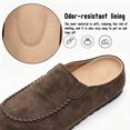 thumbnail image 3 of CHICVOMEY Slip-On Mules for Women Round Toe Clogs Casual Comfortable Mules Shoes Work Business Casual Clogs, 3 of 9
