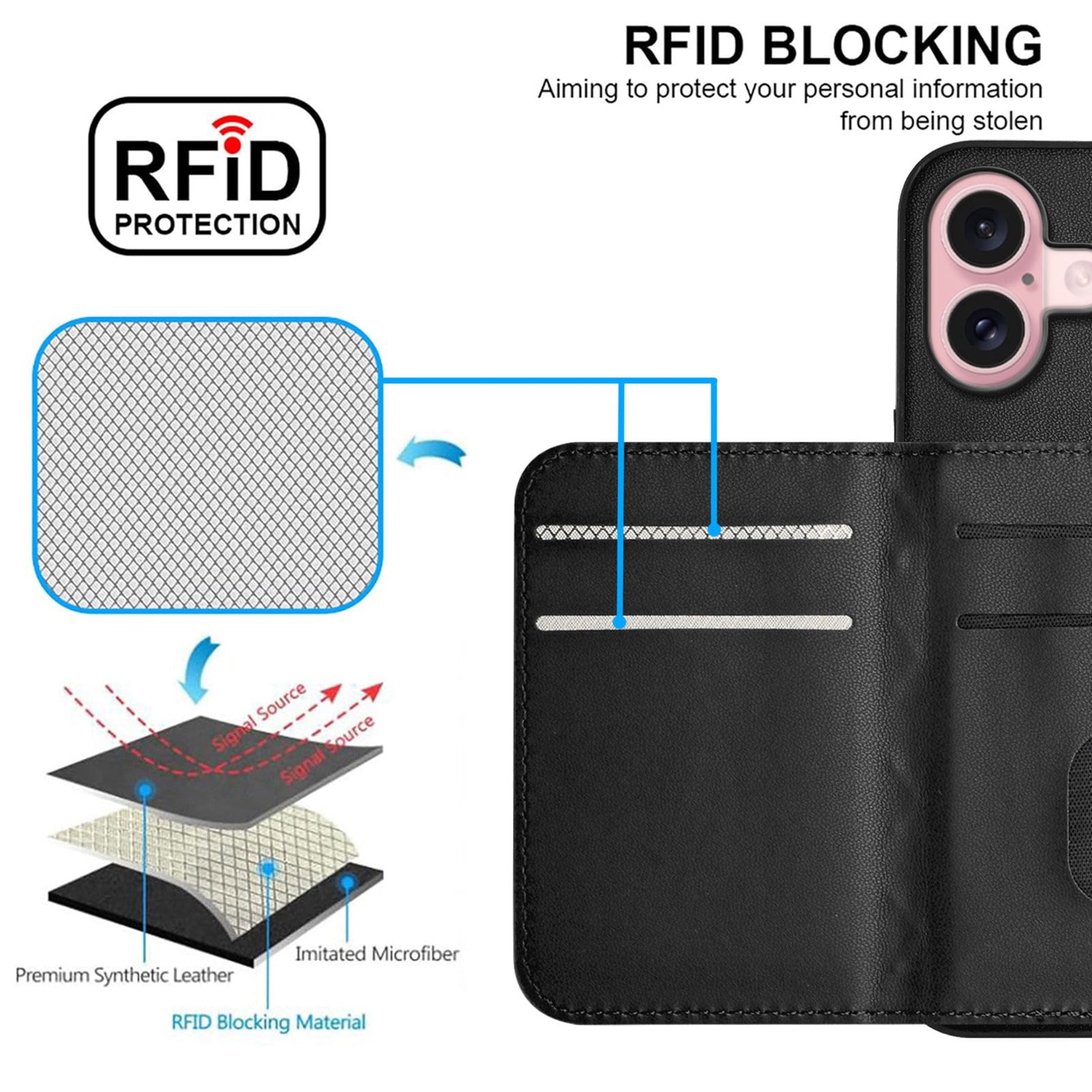 Case for Google Pixel 9A Crossbody wallet cover, with card holder, leather material, equipped with a long shoulder strap, shockproof flip-top phone case