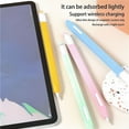 thumbnail image 3 of Pour Apple Pencil Pro Étui Stylet Couverture pour Apple Pencil Pro 2 2e Étuis Antidérapant anti-Rayures Protection Étui en Silicone 01, 3 of 6