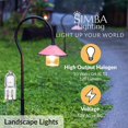 thumbnail image 3 of Simba Lighting Halogen G4 T3 10W 120lm Bi-Pin Bulbs 12V JC 2700K Warm White, 10-Pack, 3 of 10