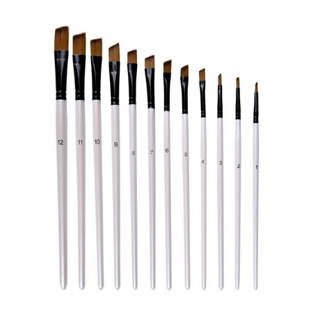 Watercolor Painting Brush at Rs 25/piece