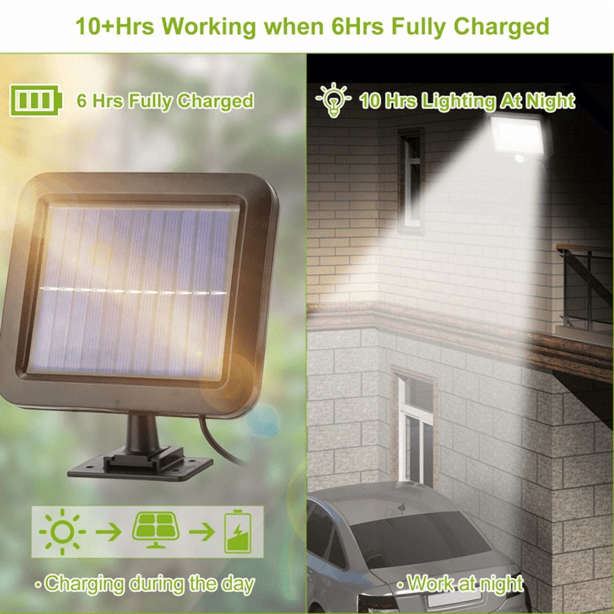 Outdoor Solar Wall Light,Motion & Light Sensor Activated,100 LED Beads,IP65 Waterproof,Rotatable Solar Panel with 16.4ft Cable for Patio Garage Doorway