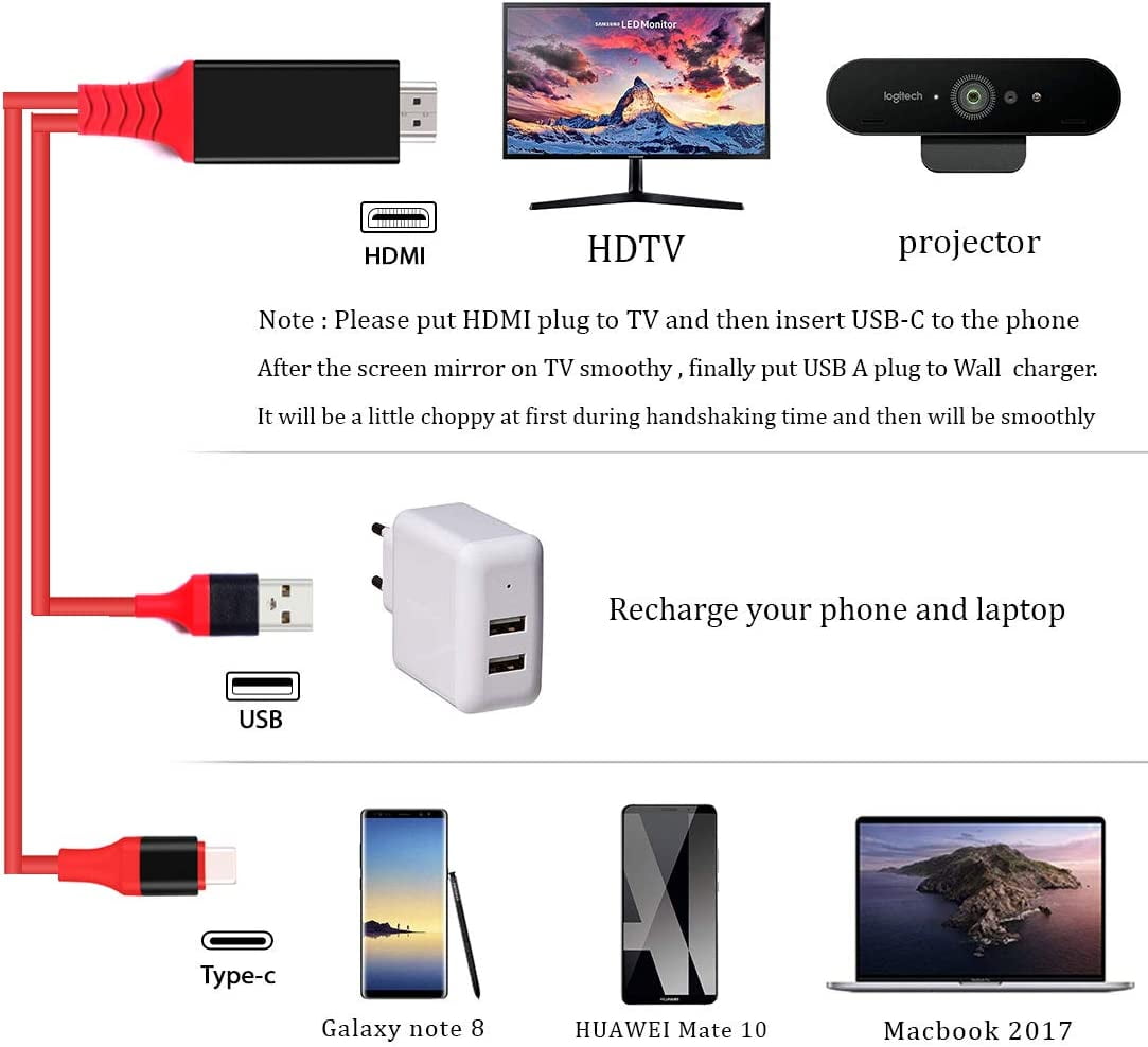 HDMI Adapter USB Type C Cable MHL 4K Video Converter Cord Compatible Samsung Galaxy S20 S10 S9 S8 Note 20 10 LG G5 Q8 ThinQ V35 Android Phone iMac MacBook for Mirror