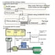 thumbnail image 2 of Current Sensing Switch Normally Open Current Sensing Switch, 2 of 5