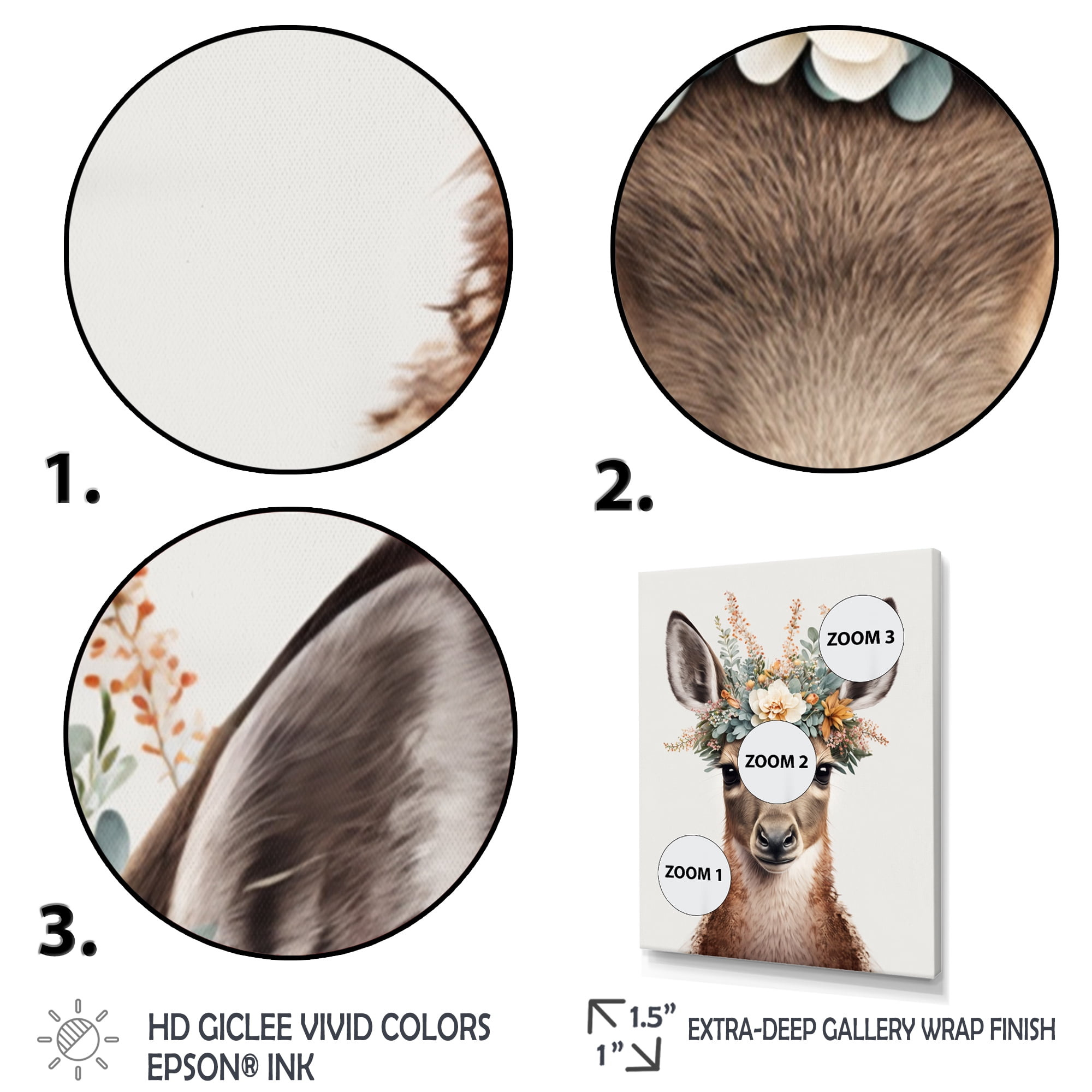 Designart Cute Baby Kangaroo With Floral Crown Canvas Wall Art