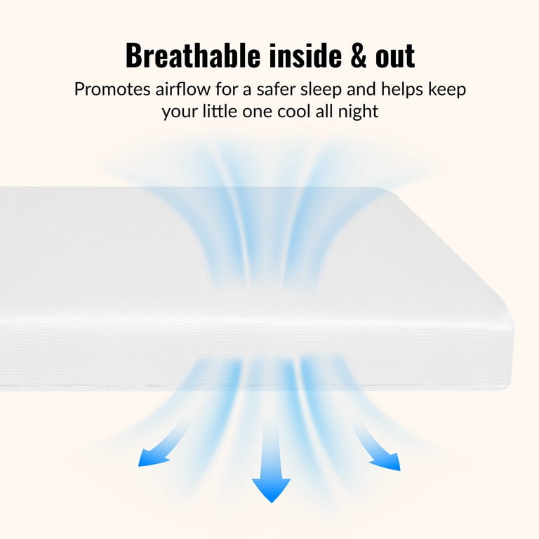 Dream On Me Breathable Orthopedic Crib Mattress, Reversible photo 5