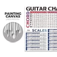 thumbnail image 4 of Póster de acordes de guitarra y tabla de escalas TimIta para principiantes, 4 of 6