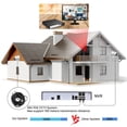 thumbnail image 3 of Sistema de grabación de Audio CCTV, kit de NVR POE, 4 canales, 1080P, 2.0MP, impermeable, cámara IP, domo, cámara de seguridad para el hogar, interior, H.265, 3 of 3