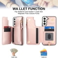 thumbnail image 6 of for Samsung Galaxy S21 FE Crossbody Wallet Phone Case with Card Holder&Zipper, Back Flip Folio PU Leather Kickstand Card Slots Double Magnetic Clasp Shockproof Case for Women Girls,Rosegold, 6 of 8