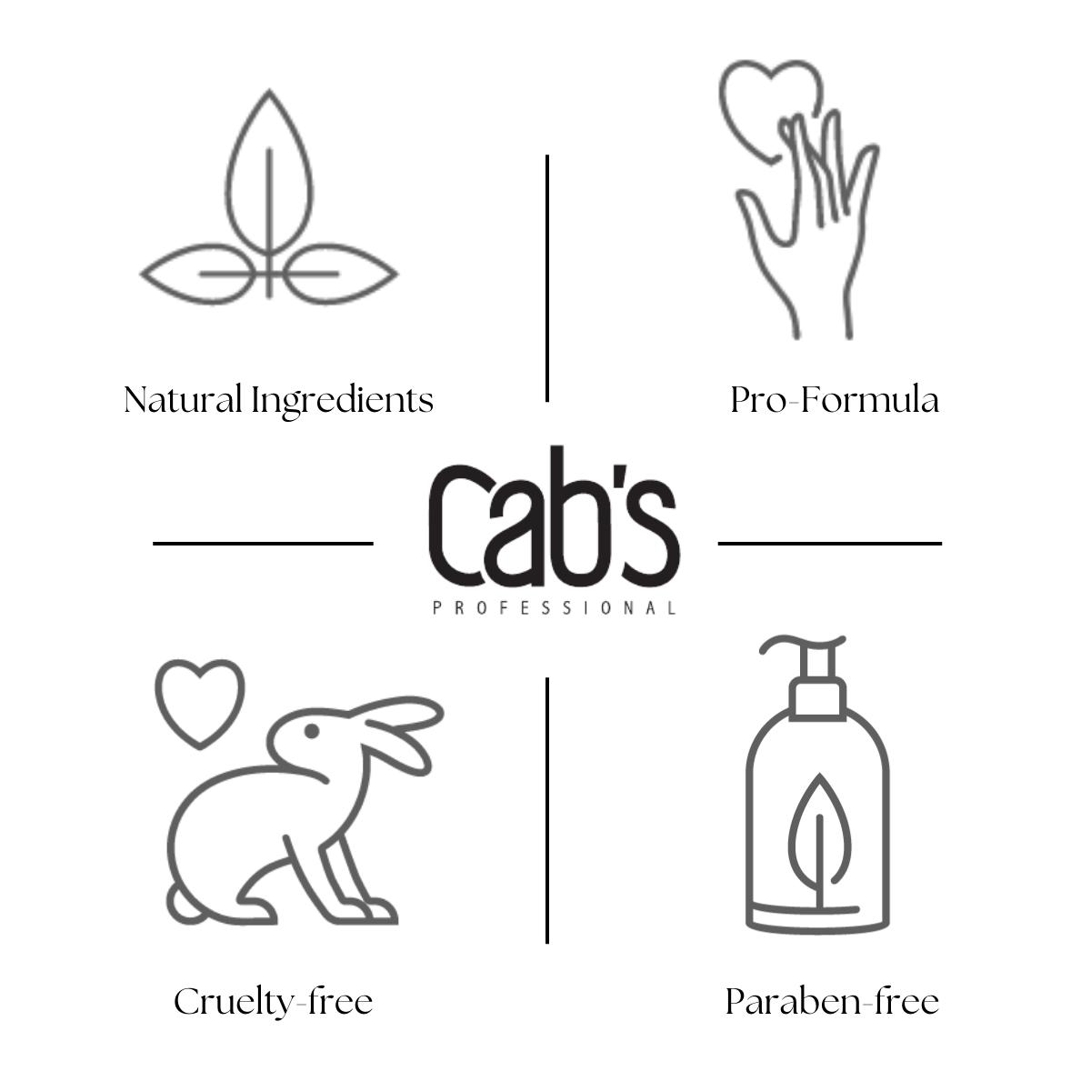 Cab's Moroccan Argan Oil Hair Serum, 1.69 oz photo 6