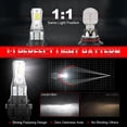 thumbnail image 4 of LED Bulbs Kit for 2007 Honda ATV TRX250TM A - FOURTRAX RECON Headlight 80w, 4 of 8