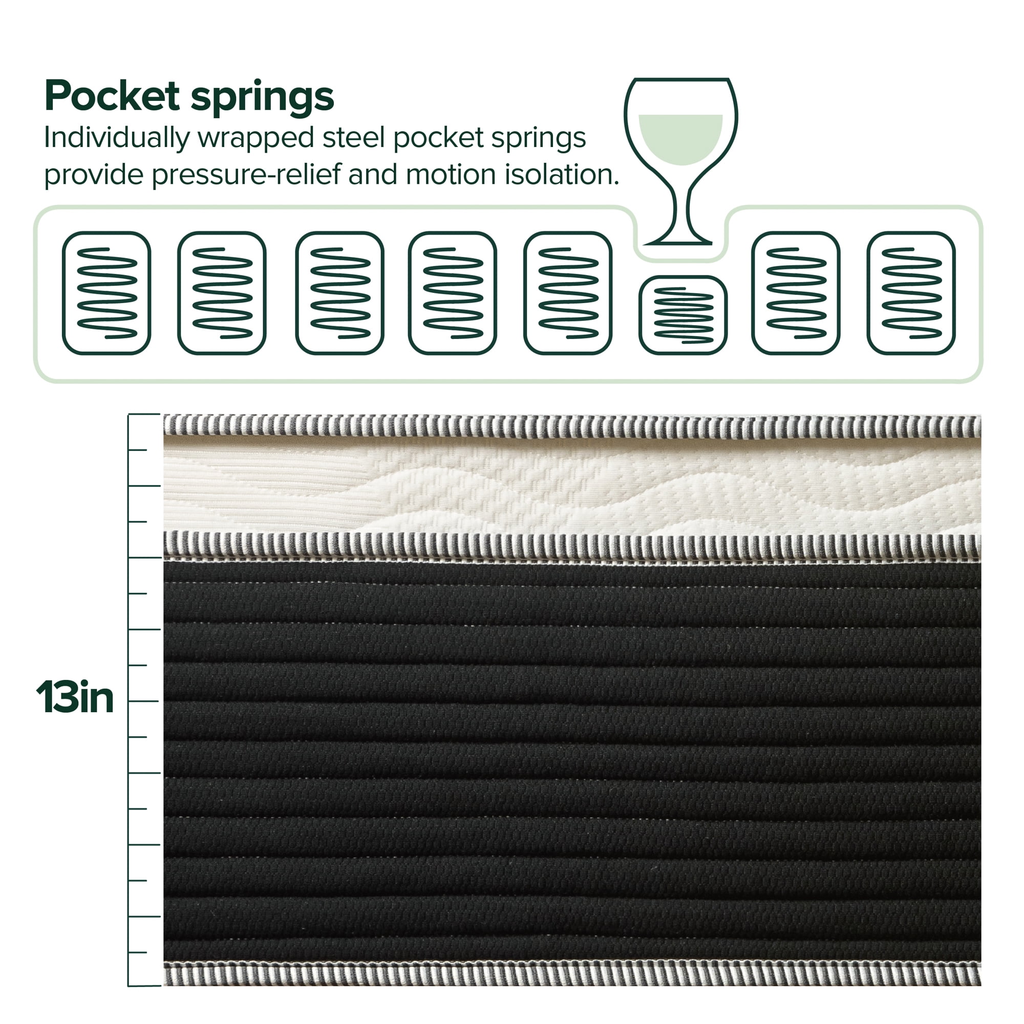 Spa Sensations By Zinus 13" Classic Pocket Spring Hybrid Mattress ...