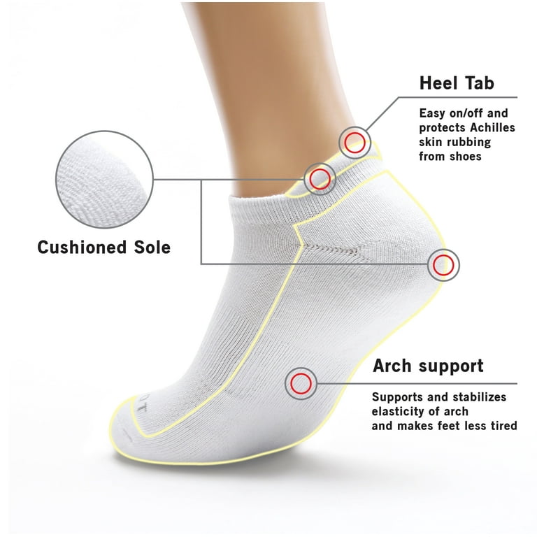 Socks with store heel tab