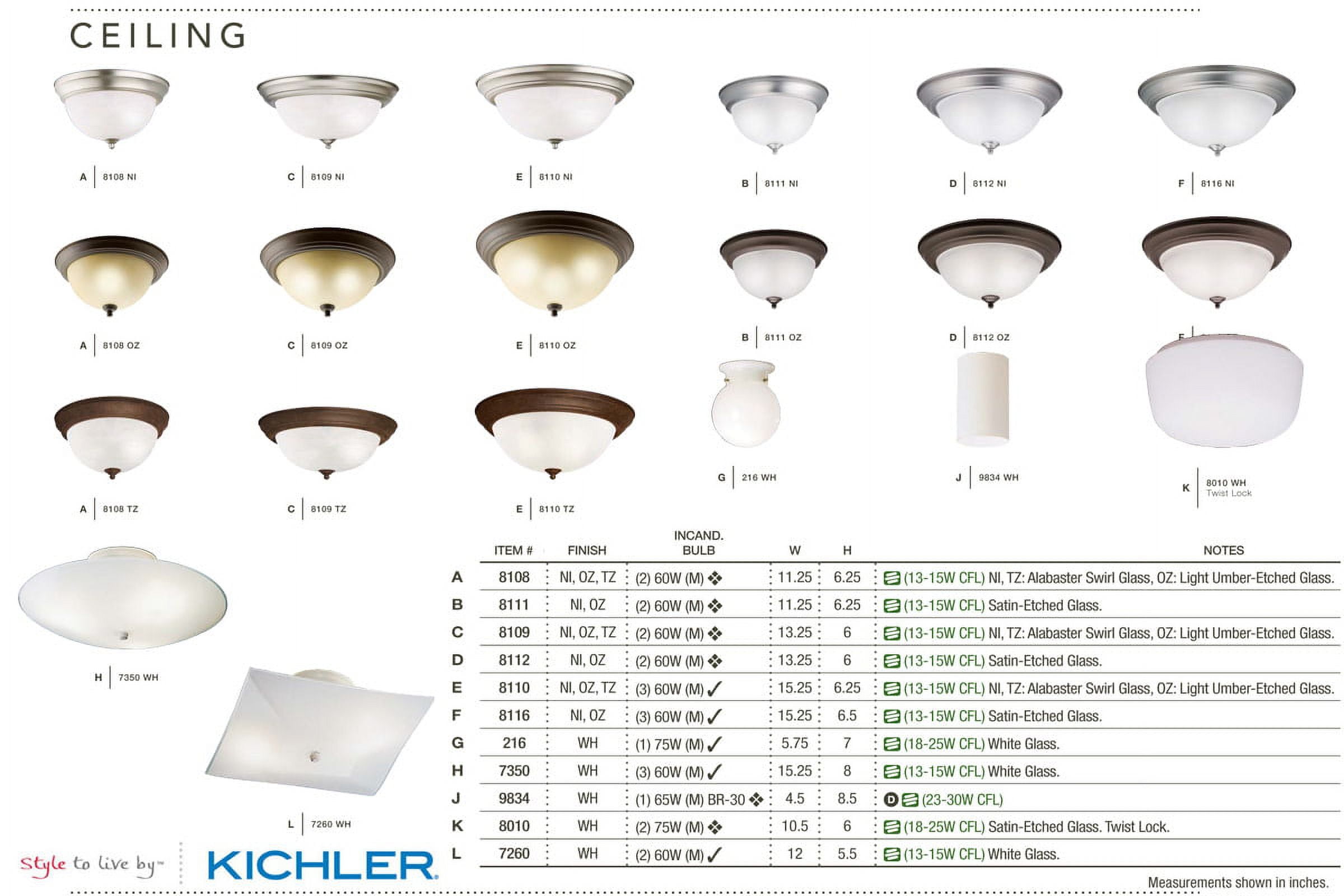 Kichler 8112 2 Light 13-1/4" Wide Flush Mount Ceiling Fixture
