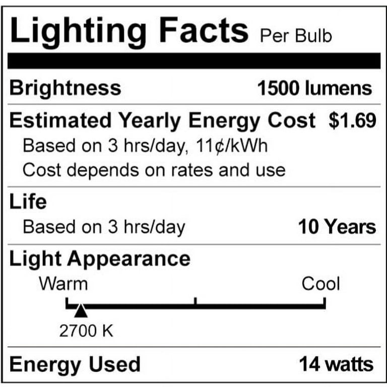 Basic Frosted Non-Dimmable A19 Light Bulb - EyeComfort Technology - 1500  Lumen - Daylight (5000K) - 13.5W=100W - E26 Base - Old Version- Indoor 