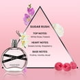 thumbnail image 3 of So…? Miss So Set , 3 Pc Gift Set 1oz Starlet EDP Spray, 1oz Sugar Rush EDP Spray, 1oz Sunset Sky EDP Spray, 3 of 6