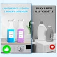 thumbnail image 5 of Laundry Deternt Dispenser Bottle 54oz with Waterproof Label for Soap Fabric Softener Bleach Scent Booster Beads, Sturdy PET Plastic Bottle, 2 Pack White, 5 of 5