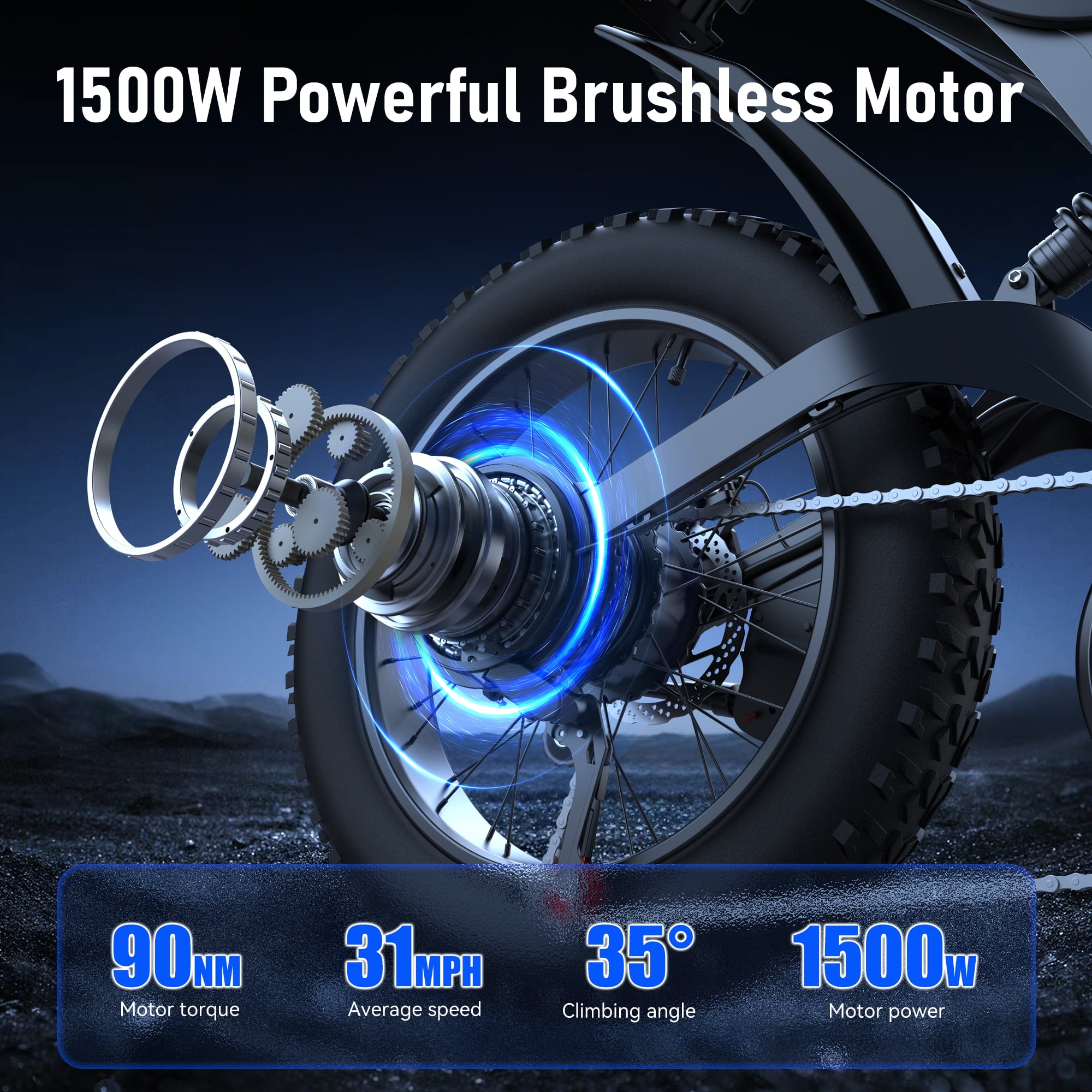 ZorixBike R8 Electric Bike for Adults, 1500W Brushless Motor Ebike, 20"x 4" Fat Tire Electric Bicycle, 48V E Mountain Bike UL2849