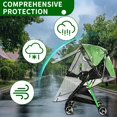 thumbnail image 3 of Stroller Rain Cover, Universal Clear Weather Shield with Waterproof Zippers, Stroller Cover for Protect from Sun Dust Snow, Large, 3 of 7