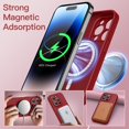 thumbnail image 3 of JETech Magnetic Silicone Case for iPhone 14 Pro Max 6.7-Inch, Compatible with MagSafe, Phone Cover with Camera Lens Full Protection (Red), 3 of 6