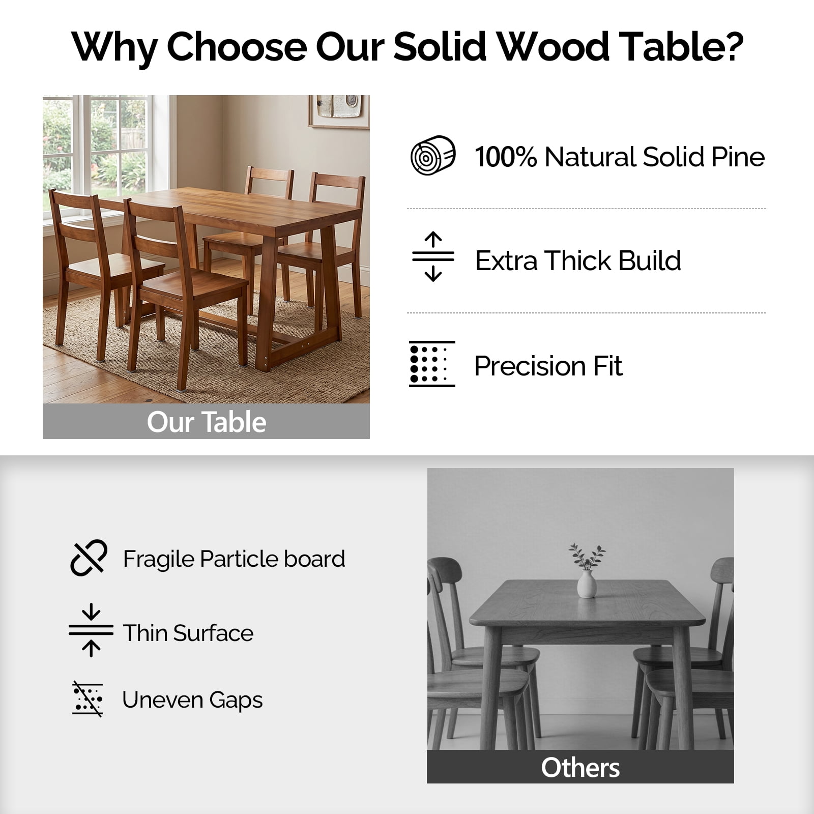 Ktaxon Pine Wood Dining Table for 4, 47.3" Rectangle 4-Person Indoor Farmhouse Kitchen Table Solid Wood Dinner Breakfast Table for Small Space, Apartment Friendly, Walnut