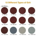 thumbnail image 4 of 133 PCS 3 Inch Sanding Disc Drill Polishing Kit, 60-10000 Grits Sandpaper Buffing Pads with Hook and Loop Sanding Discs, 4 of 8