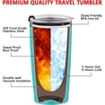 thumbnail image 5 of Godmother Gift - Godmother Travel Tumbler, Mother’s Day Tumbler, 20Oz Insulated Stainless Steel Travel Tumbler with Lid and Straw - Mom Gift for Mother’s Day, Birthday, Christmas, Aqua Blue, 5 of 6