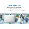 thumbnail image 5 of Vintage Cactuses Succulents Large Mouse Pads Rectangle Long Extended Big Stitched Edge Gaming Mousepad with Non-Slip Rubber Base for Desktop Laptop Keyboard 31.5 X 11.8 Inch, 5 of 6
