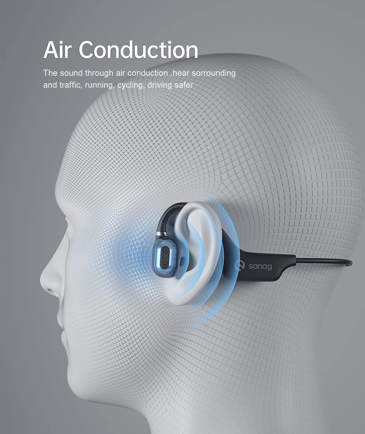 Bluetooth Headphones, SANAG OpenIYEFENG 