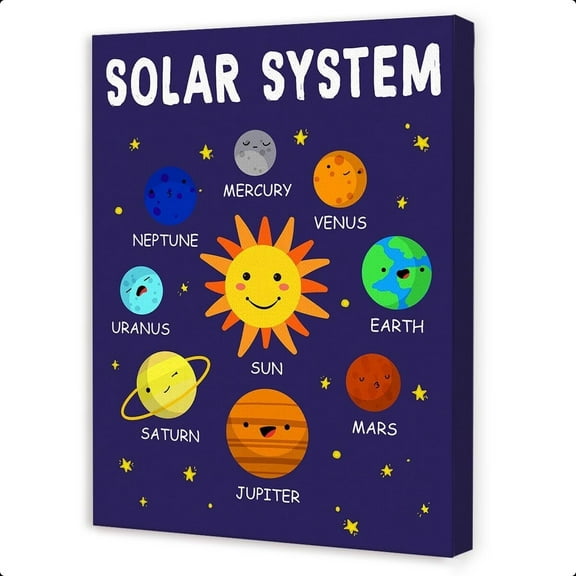 Solar System Wall Decor,Space Nursery Wall Art,Outer Space Canvas Wall Art,Planet Themed Wall Decor for Kids Toddler Boys Room Classroom